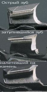 заточка цепей для пил 
